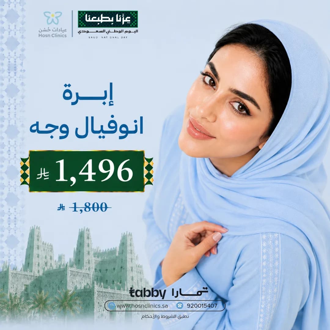 Anovial Face Injection
